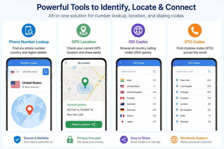 Powerful Tools for Global Connectivity IND shorts apps news